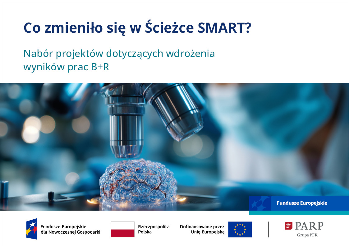 okładka publikacji