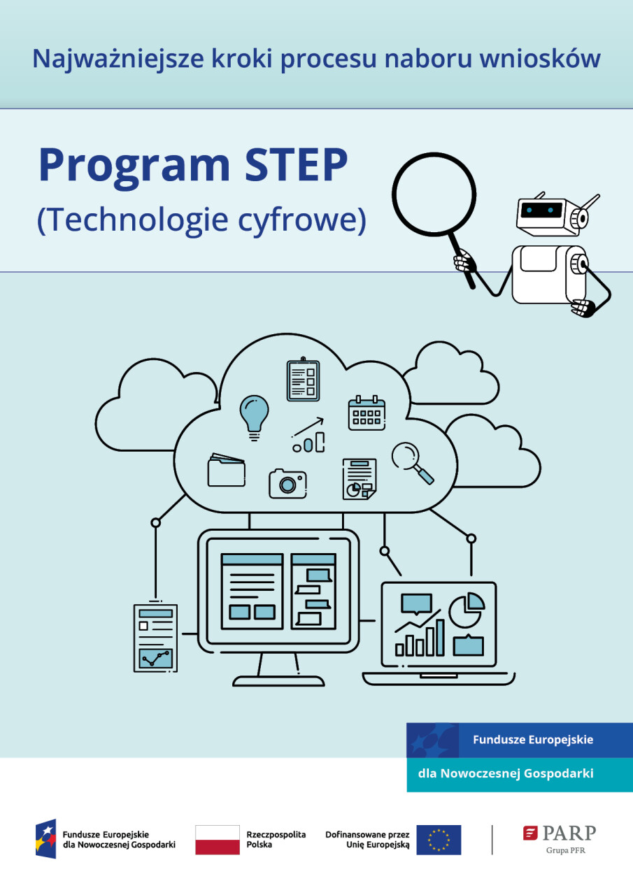 Najważniejsze kroki procesu naboru wniosków- Program STEP, Sektor Technologii Cyfrowych